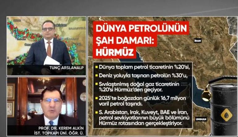 ABD saldırıları sonrası İran’dan ‘Hürmüz’ resti Petrolde korkutan kriz senaryosu