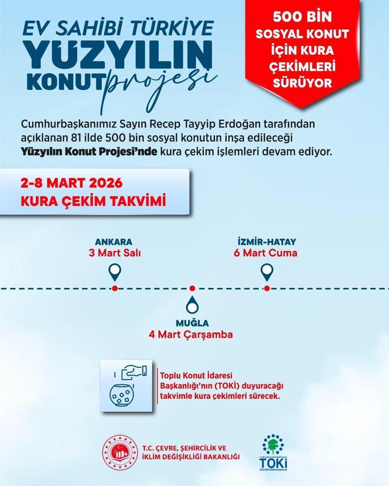 2-8 MART YENİ KURA TAKVİMİ | TOKİ İstanbul-Ankara-Hatay-İzmir-Çorum-Muğla kura çekiliş tarihleri belli oldu mu Bakan Kurum yeni TOKİ kura takvimini açıkladı