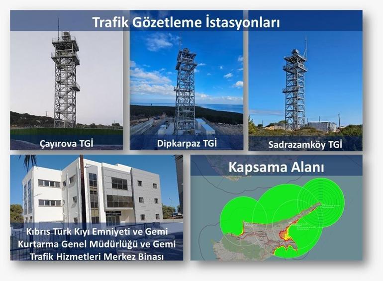 Doğu Akdeniz’deki gemi trafiği yerli ve milli sistemle takip edilecek