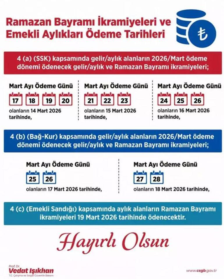 EMEKLİ MAAŞI NE ZAMAN ÖDENECEK 4A, 4B,4C KUR emekli maaşları ne zaman yatacak, bayramdan önce ödenecek mi Emekli maaşı ödeme tarihleri