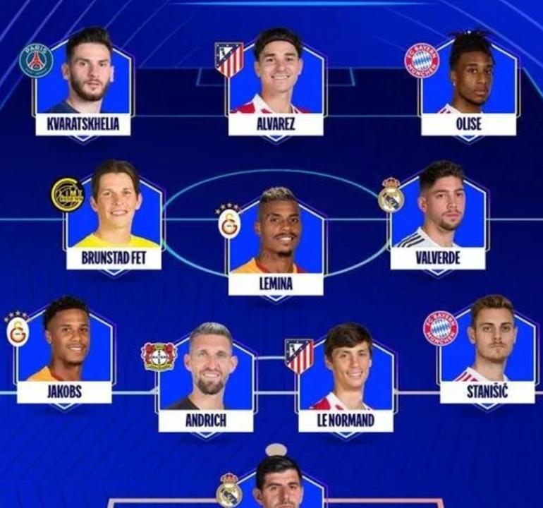 Şampiyonlar Liginde haftanın 11i belli oldu Galatasaraydan 2 isim kadroda yer aldı