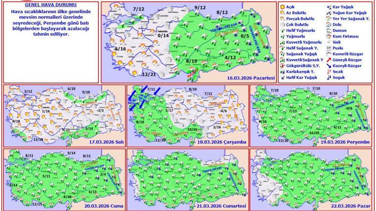 Meteoroloji haritayı güncelledi Bayramda plan yapacaklar dikkat: 81 kent için alarm verildi