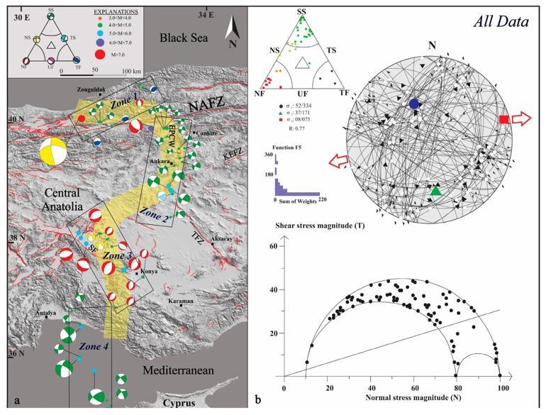 Türkiyenin haritasını değiştirecek 0 hattı ilk kez açıklandı: Zonguldaktan başlayıp Antalya’ya uzanıyor