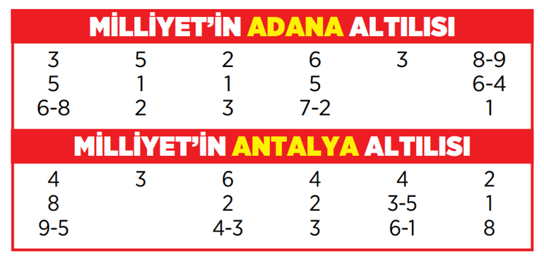 Altılı ganyanda bugün (24 Ocak)
