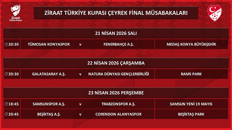 Süper Ligde Galatasaray - Fenerbahçe derbisinin tarihi belli oldu