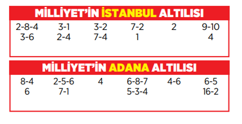 Altılı ganyanda bugün (4 Nisan)