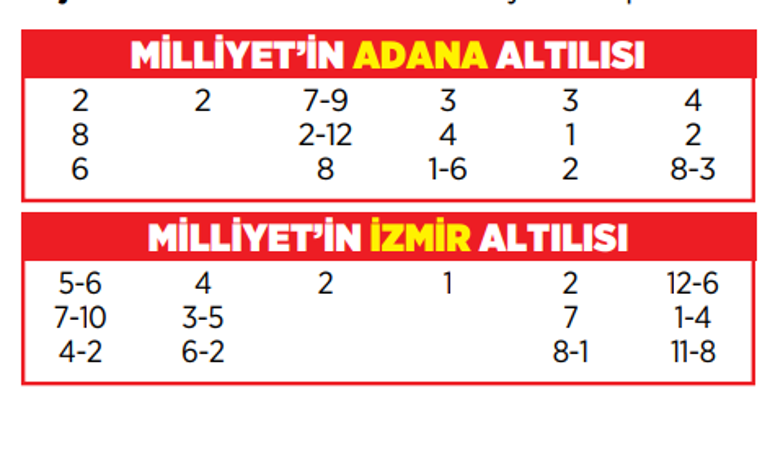 Altılı ganyanda bugün (5 Nisan)