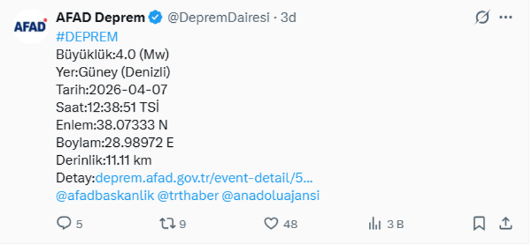 Denizlide 4 büyüklüğünde deprem