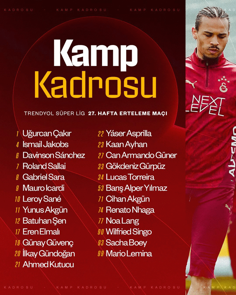 Göztepe maçı öncesi Galatasarayda Gabriel Sara gelişmesi Kamp kadrosu açıklandı