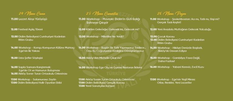 Ege mutfağının zenginliği Didim’de buluşuyor