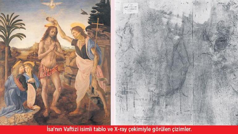 Tuvallerin altındaki görünmez kazı alanları: Sanatın kimyası