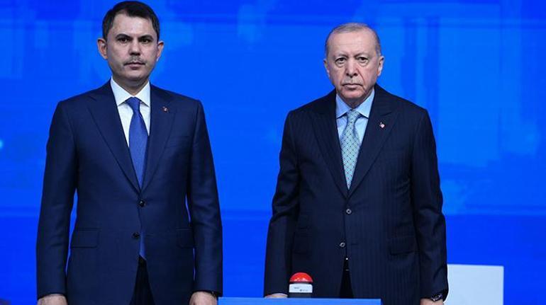 İstanbulda 100 bin TOKİ konutu için kura çekimi başladı Erdoğan: Konutları 7 bin 313 lira taksit, 240 ay vadeyle teslim edeceğiz