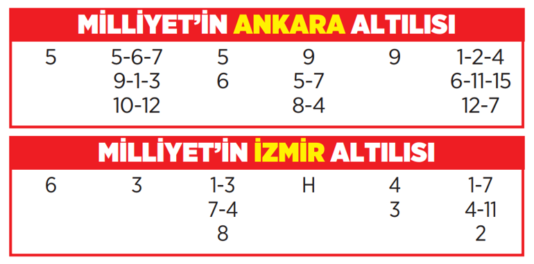 Altılı ganyanda bugün (30 Nisan)