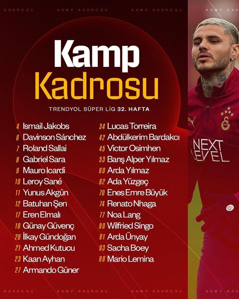 Galatasarayın Samsunspor maçı kafilesinde 2 eksik