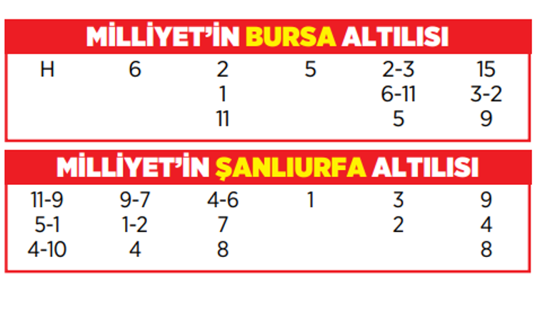 Altılı ganyanda bugün (4 Mayıs)