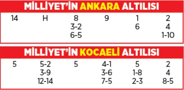 Altılı ganyanda bugün (5 Mayıs)