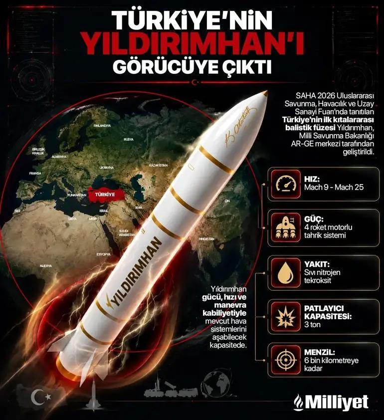 10 yıllık çalışmanın emeği: YILDIRIMHAN Nilüfer Kuzulu süreci anlattı