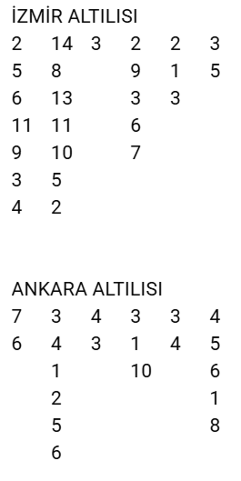 Moğol formda