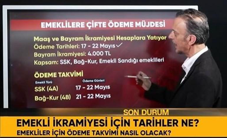 Emekliye çifte ödeme müjdesi: Maaş ve Bayram ikramiyesi hesaplara ne zaman yatıyor