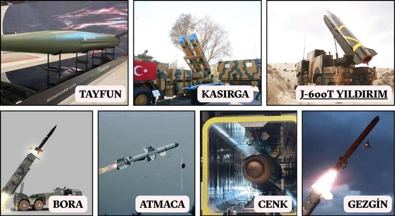 Yunanistanda ses getiren 7 T&uuml;rk f&uuml;zesi 2026yı işaret ettiler: Risk altındayız