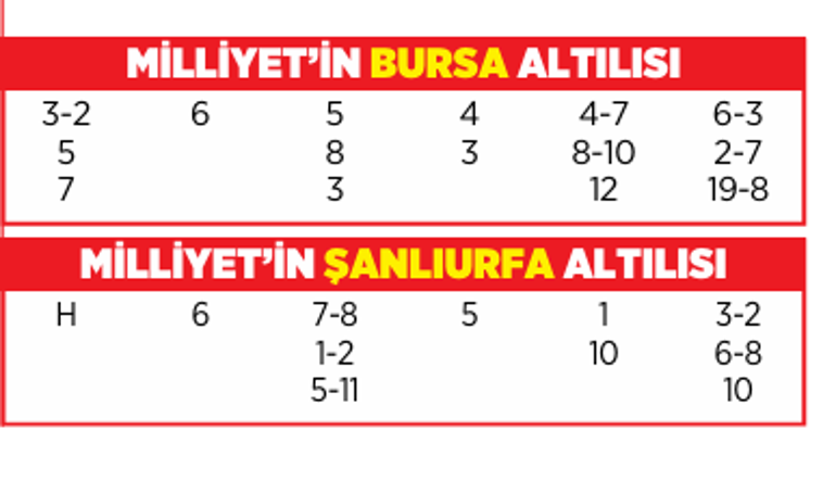 Altılı ganyanda bugün (18 Mayıs)