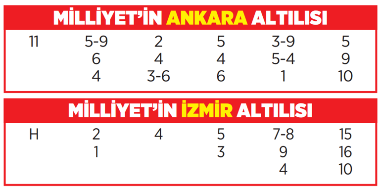 Altılı ganyanda bugün (21 Mayıs)
