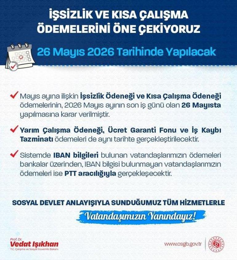 Bakan Işıkhan açıkladı İşsizlik maaşı hesaplara erken yatacak, tarih belli oldu
