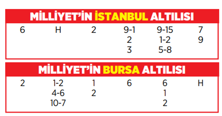 Altılı ganyanda bugün (22 Mayıs)