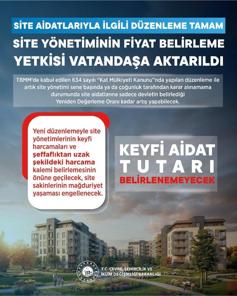 Site yönetiminin fiyat belirleme yetkisi vatandaşa aktarıldı
