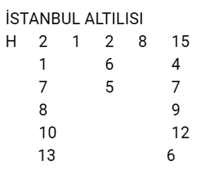 Koca Kaptan