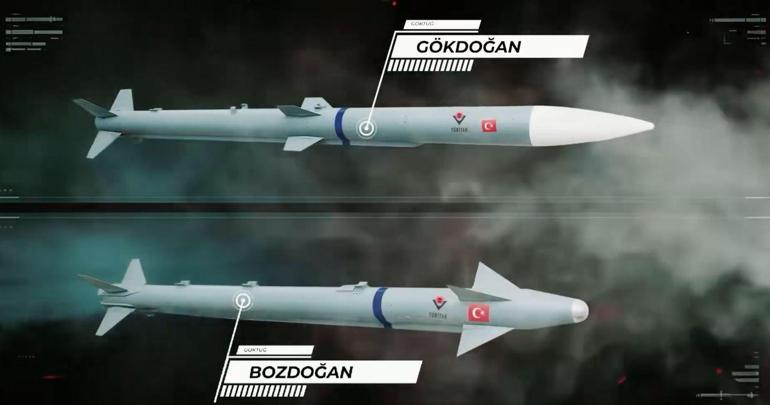 Bakan Kacır paylaştı: Bu sadece bir test değil
