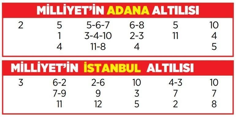 Altılı ganyanda bugün (31 Mayıs)