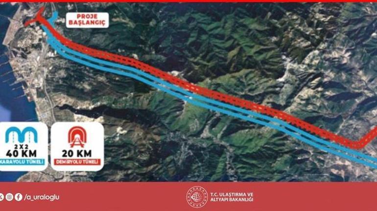Bakan Uraloğlu açıkladı: Dünyada bir ilk 1 saatlik yol 5 dakikaya düşüyor