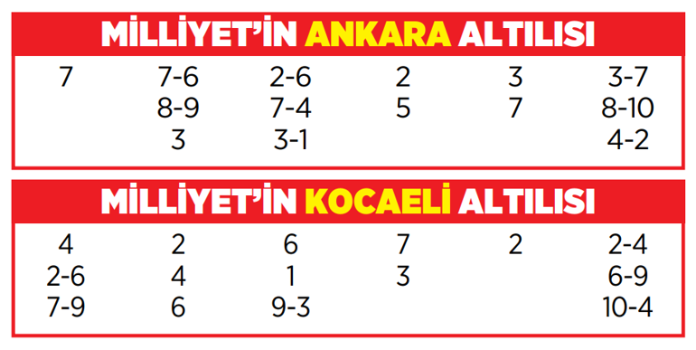 Altılı ganyanda bugün (2 Haziran)