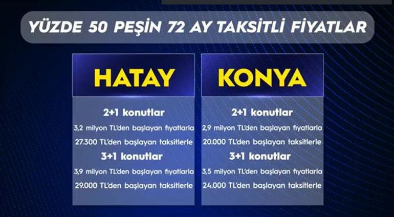 Bakan Kurum açıkladı TOKİden yeni konut kampanyası