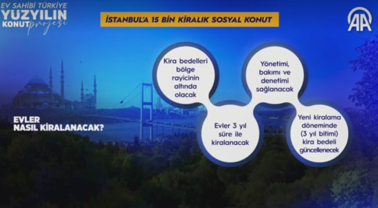 Bakan Kurum açıkladı TOKİden yeni konut kampanyası