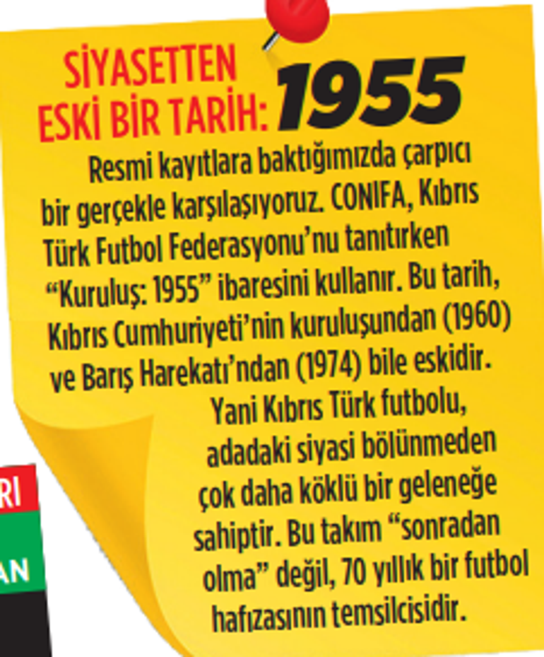 KKTC, CONIFA Avrupa Şampiyonu