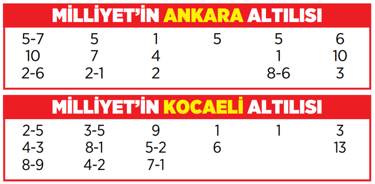 Altılı ganyanda bugün (9 Haziran)