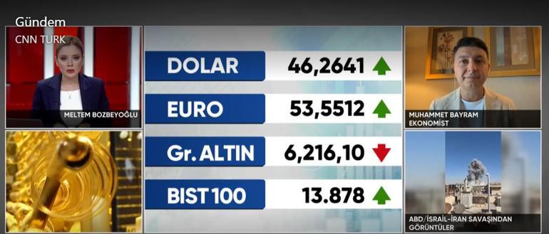 Son dakika... Altın fiyatında düşüş devam edecek mi Uzmanından gram altında 5500 TL uyarısı