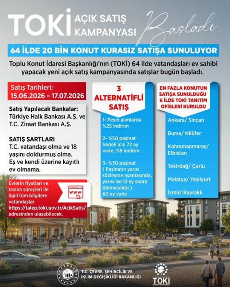 TOKİnin 64 ildeki 20 bin konutu için bankalara yoğun talep İşte vatandaşın ilgisini çeken ödeme seçeneği