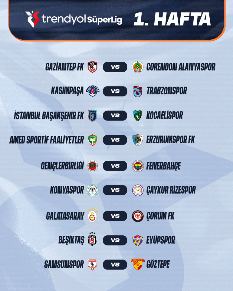 Süper Lig'de, 2026-2027 Sezonu fikstürü çekildi! 6a4f8c22a7721fe8b138b86e