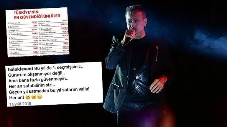 Tarih 1 Eylül 2019 Ahbap Başkanı Haluk Leventin yazdığı yorum gündem oldu