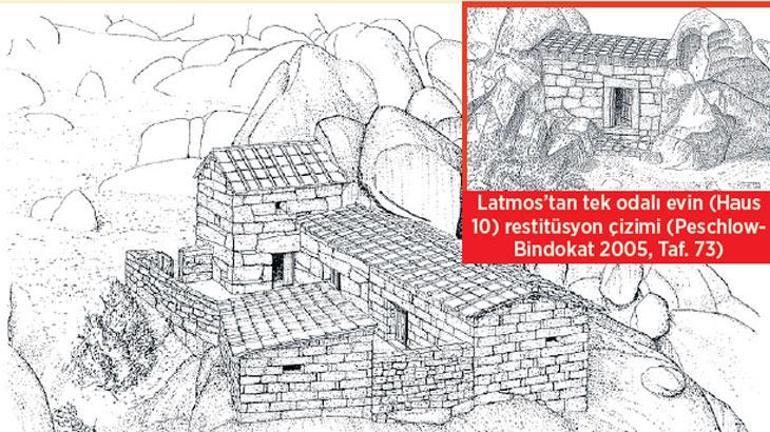 Doğanın içine saklanmış bir yerleşim: LATMOS