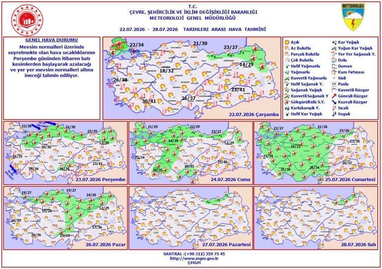 İstanbula peş peşe uyarı Kuvvetli sağanak geliyor: En kritik gün belli oldu