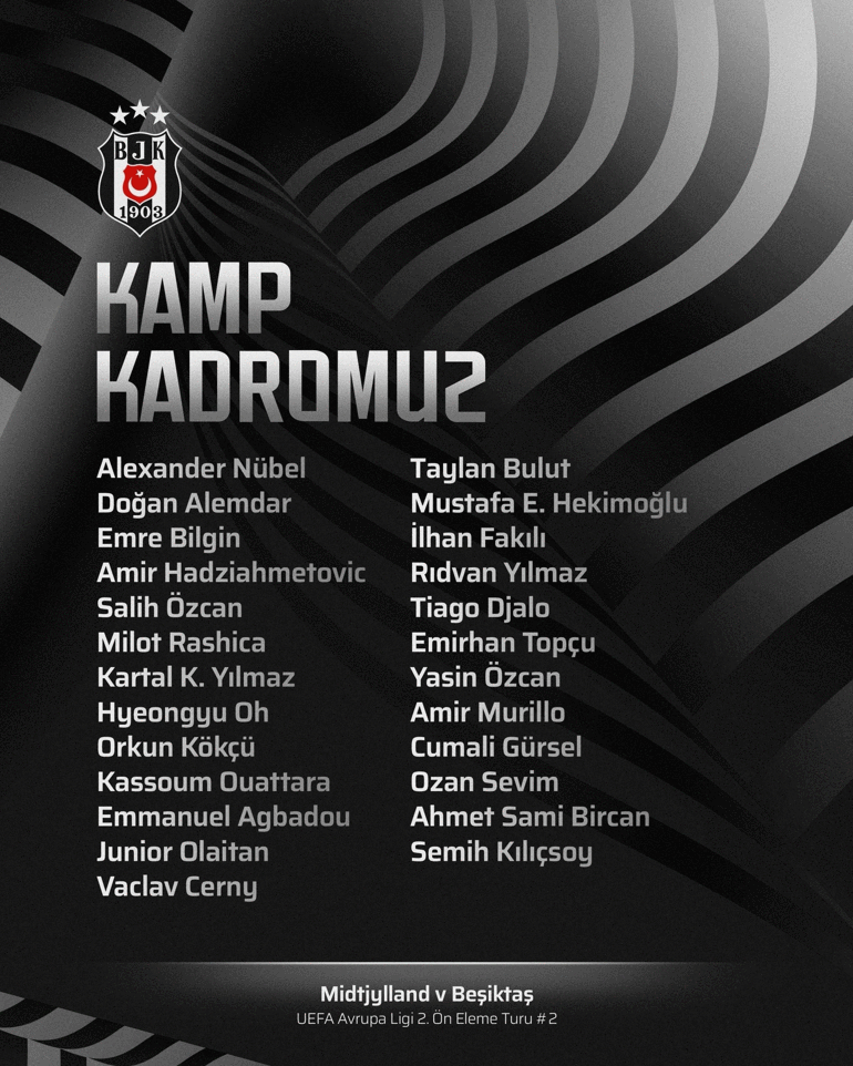 Beşiktaşın Midtjylland maçı kamp kadrosu açıklandı