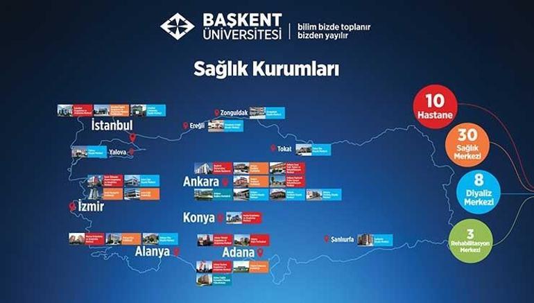 Üniversite tercihinizi şansa bırakmayın Geleceğinizi planlarken fark yaratacak üniversite eğitimini 9 başlıkta keşfedin