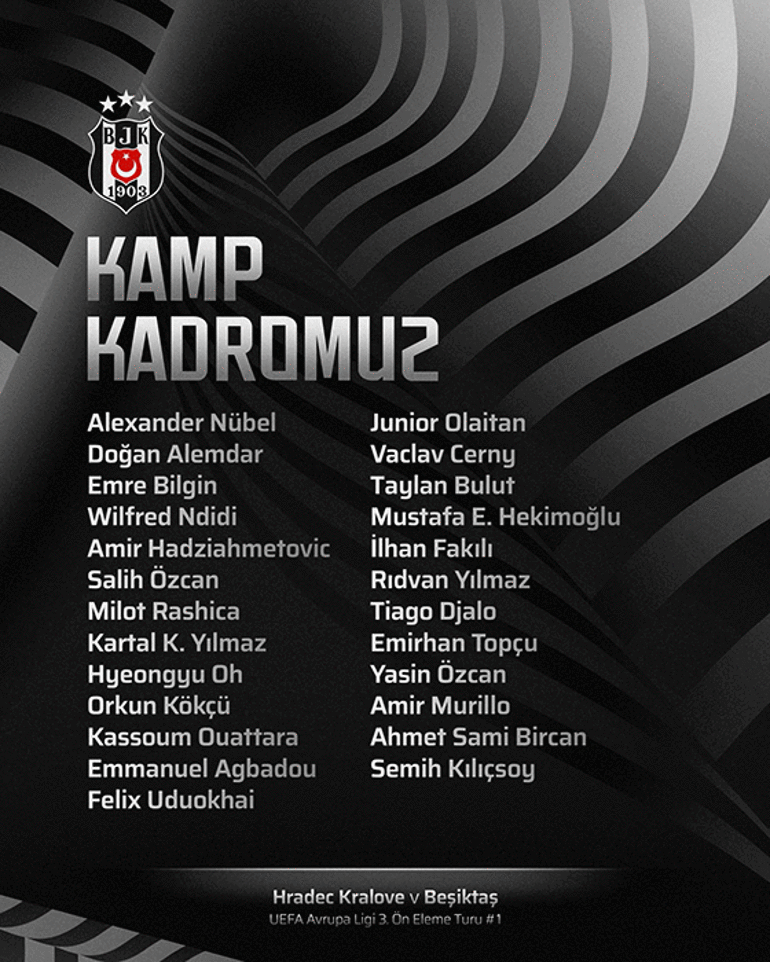 Beşiktaş, Hradec Kralove maçı kamp kadrosunu açıkladı Trossard gelişmesi