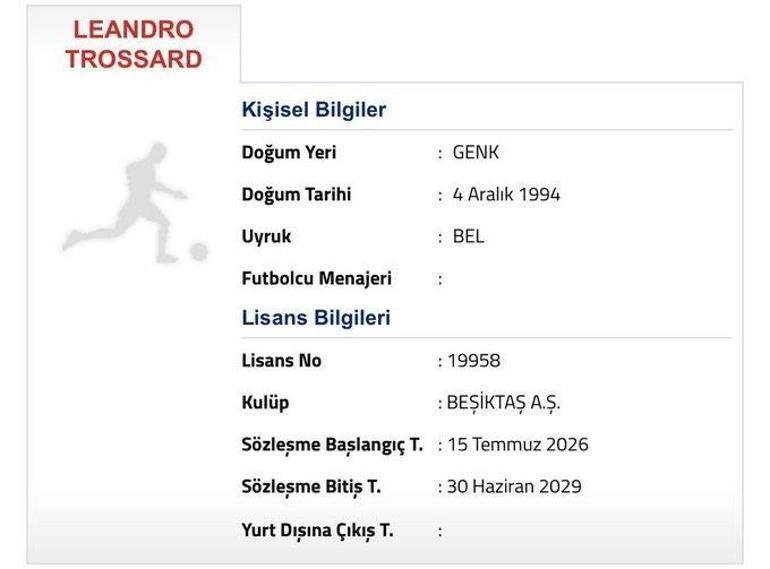 Beşiktaşta Leandro Trossardın lisansı çıktı
