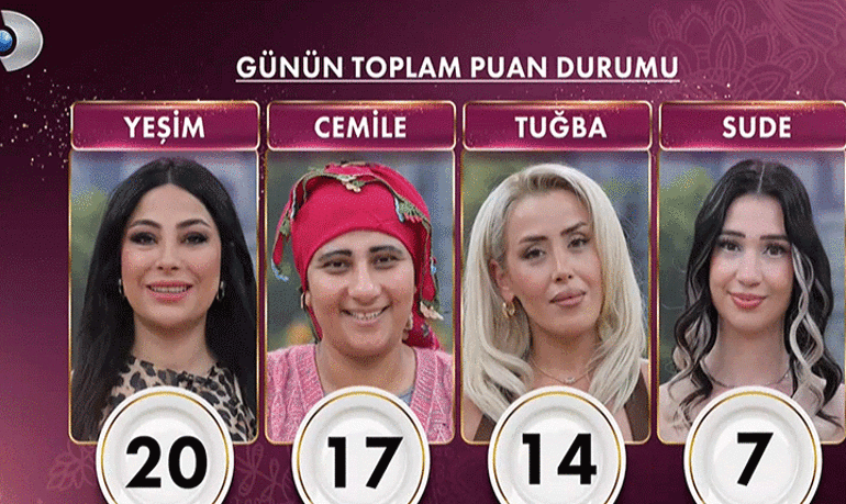 Gelinim Mutfakta bugün kim birinci oldu 12 Ağustos 2026 Gelinim Mutfakta hangi gelin çeyrek altın aldı