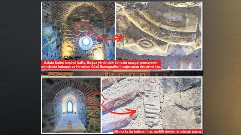 Galata Kulesi’ndeki gizli müze